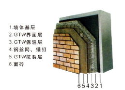 供應(yīng)粘結(jié)砂漿及節(jié)能建材——蘇州陶華建筑一站式解決方案