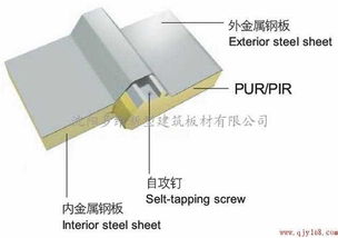 東北三省聚氨酯保溫材料市場(chǎng)分析 大連、大慶等地廠家供應(yīng)價(jià)格與批發(fā)指南