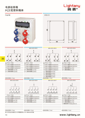 Lightany MANLAKIS/MNIEKNES系列防水工業(yè)插頭插座連接器 廣東亮泰實(shí)業(yè)的專(zhuān)業(yè)解決方案